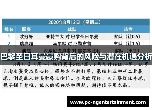 巴黎圣日耳曼豪购背后的风险与潜在机遇分析