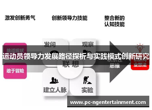 运动员领导力发展路径探析与实践模式创新研究
