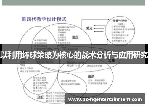 以利用坏球策略为核心的战术分析与应用研究