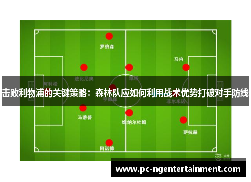 击败利物浦的关键策略：森林队应如何利用战术优势打破对手防线