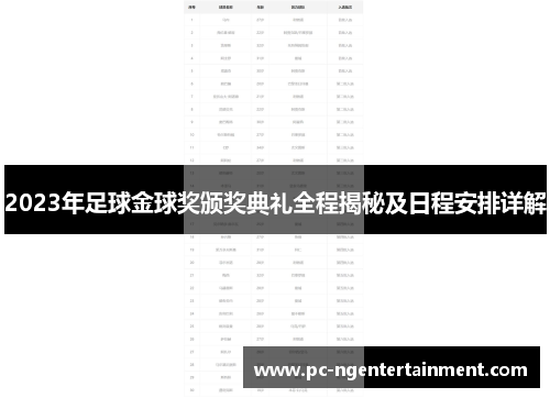 2023年足球金球奖颁奖典礼全程揭秘及日程安排详解