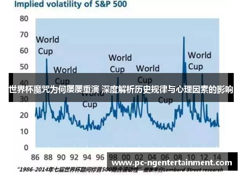 世界杯魔咒为何屡屡重演 深度解析历史规律与心理因素的影响