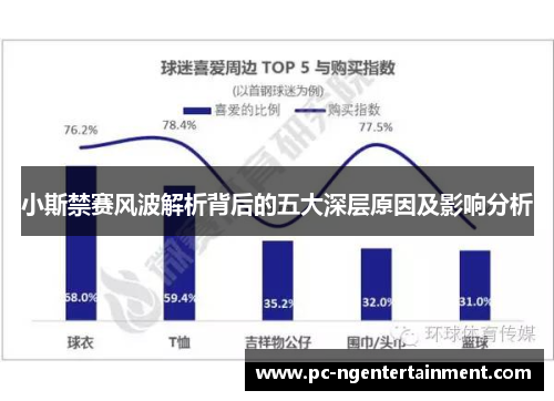 小斯禁赛风波解析背后的五大深层原因及影响分析