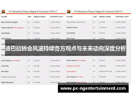迪巴拉转会风波持续各方观点与未来动向深度分析 迪巴拉转会风波持续各方观点与未来动向深度分析