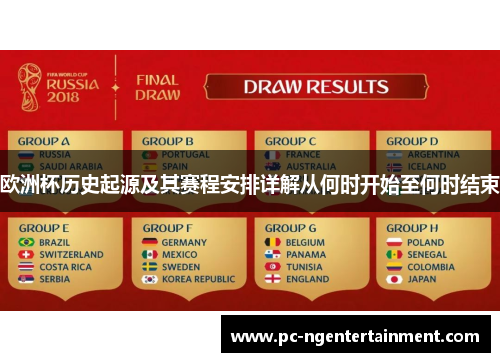 欧洲杯历史起源及其赛程安排详解从何时开始至何时结束 欧洲杯历史起源及其赛程安排详解从何时开始至何时结束