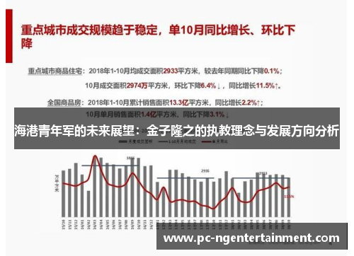 海港青年军的未来展望:金子隆之的执教理念与发展方向分析 海港青年军的未来展望:金子隆之的执教理念与发展方向分析