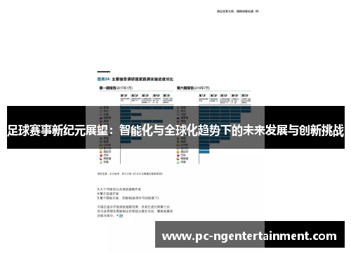 足球赛事新纪元展望：智能化与全球化趋势下的未来发展与创新挑战