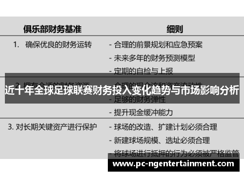 近十年全球足球联赛财务投入变化趋势与市场影响分析