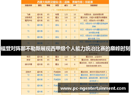 福登对阵那不勒斯展现西甲级个人能力统治比赛的巅峰时刻