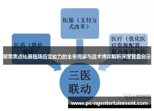 聚焦焦点比赛临场应变能力的全景观察与战术博弈解析深度复盘启示