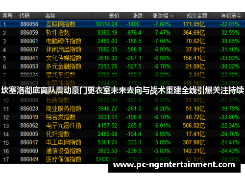 坎塞洛彻底离队震动豪门更衣室未来去向与战术重建全线引爆关注持续